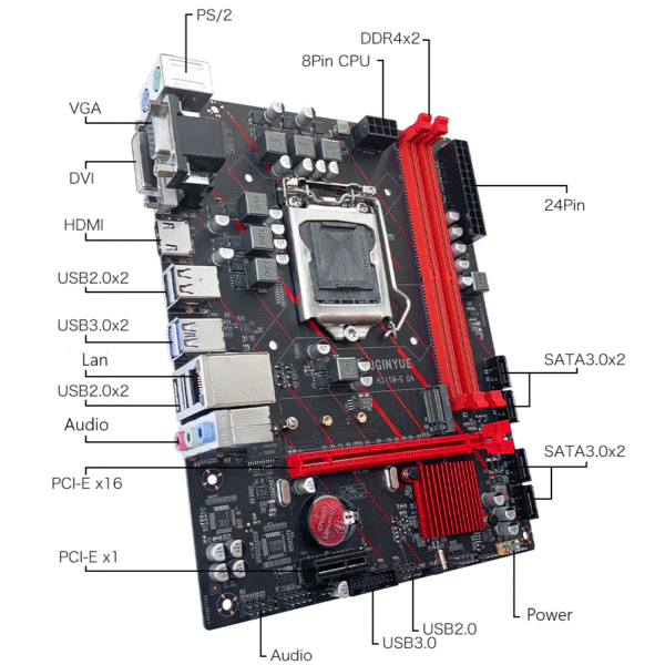 Main JGINYUE H311M-H